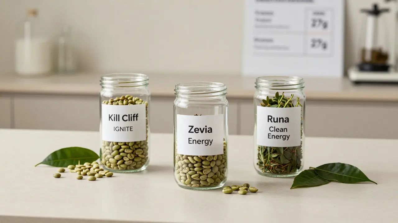 What Is the Healthiest Energy Drink in the World?